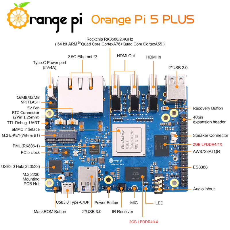 Orange Pi 5 Plus 4/8/16GB RAM  - огляд і ціна Orange Pi 5 Plus 16Gb